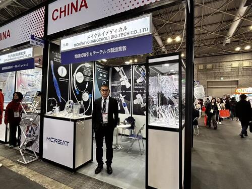 সর্বশেষ কোম্পানি ব্লগ সম্পর্কে মেডিকেল জাপানে মেক্রেট মেডিকেল (২০২৬ ওসাকা)